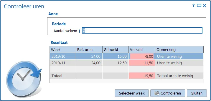 Controle op ontbrekende uren