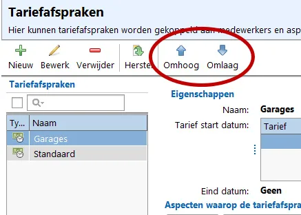 Volgorde van tariefafspraken
