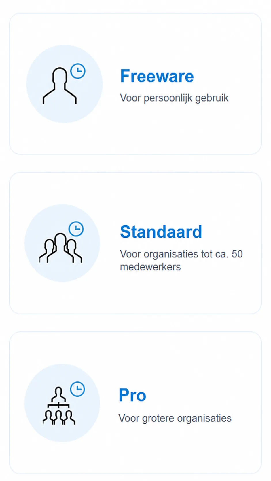 urenregistratie, tijdregistratie, verlofregistratie, facturatie, budgetbewaking, verzuimregistratie, urenregistratiesysteem, branche