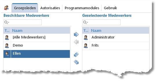 Groepsleden