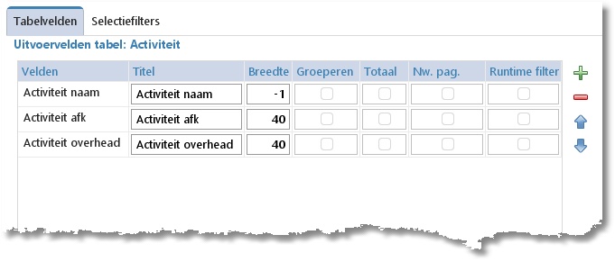 RapportOntwerpAlgemeen