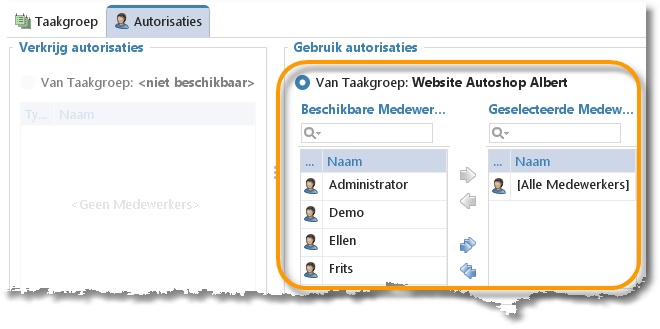 taakgroep autorisaties