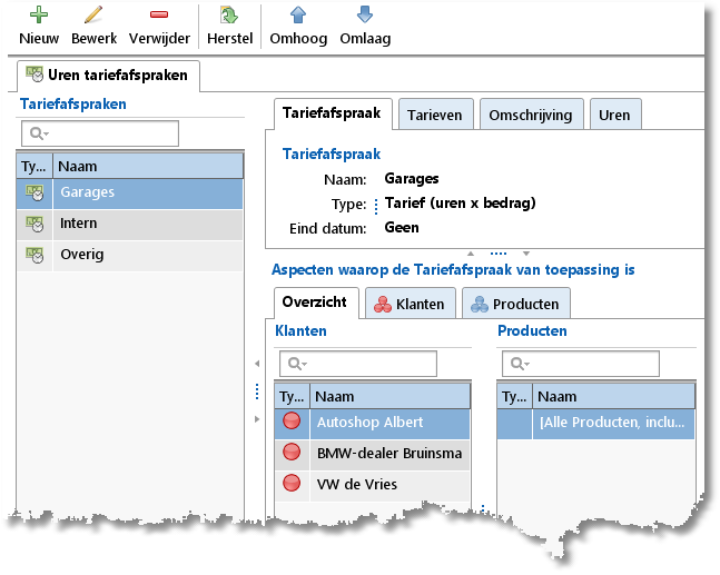 TariefAfspraken