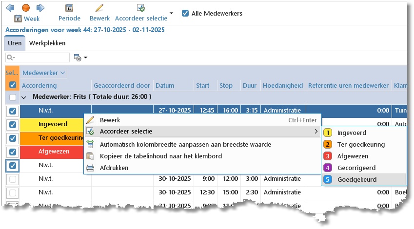 AccorderingAlleMedewerkers