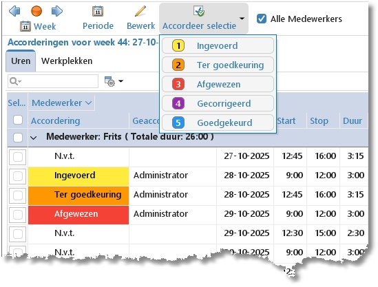 AccorderingRecord