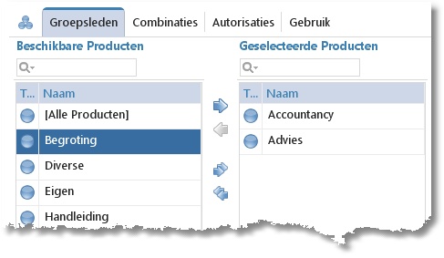ProductGroepsleden