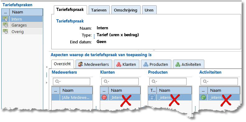 tariefafspraak_intern_fout2