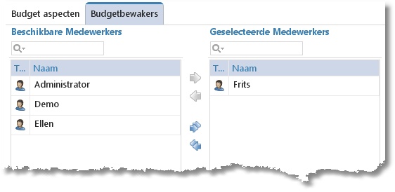 BudgetBewakers