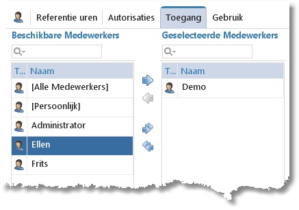 stamgegevens medewerkers toegang