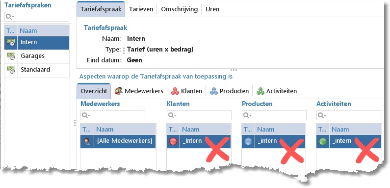 tariefafspraak intern fout2