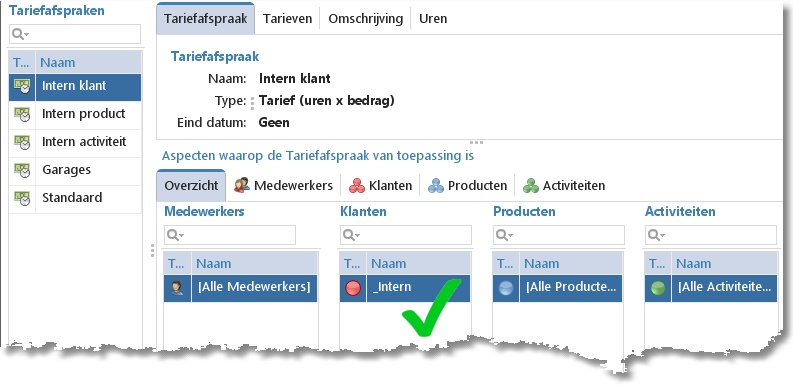 tarriefafspraak intern goed2