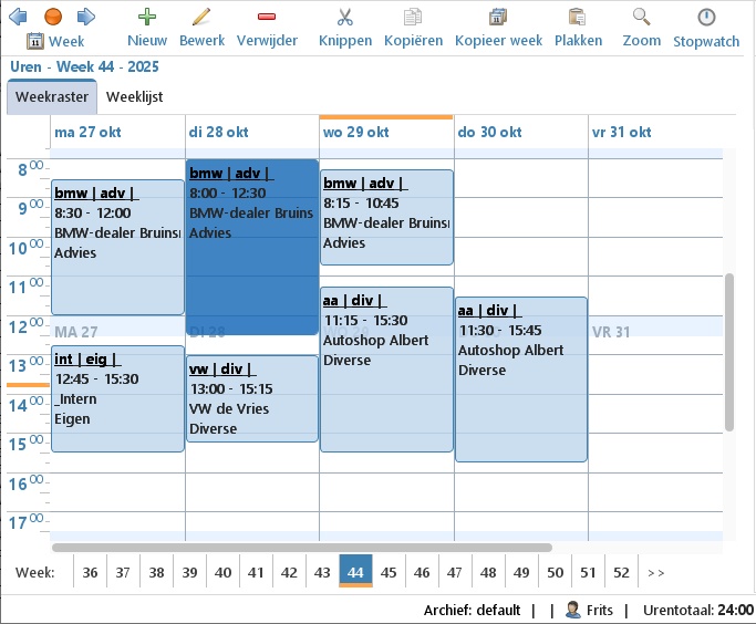 Het weekraster met urenboekingen, de knoppenbalk en de weeknavigator