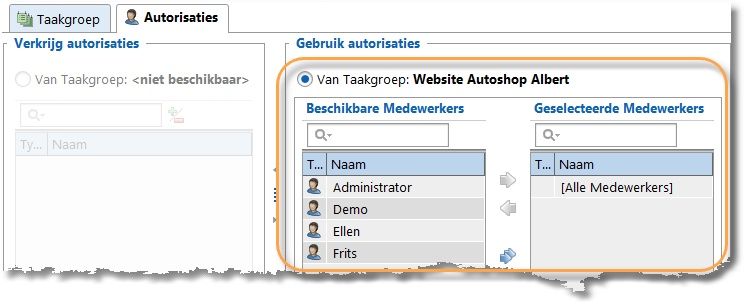 taakgroep_autorisaties