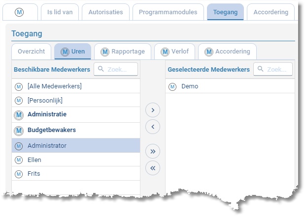 stamgegevens medewerkers toegang