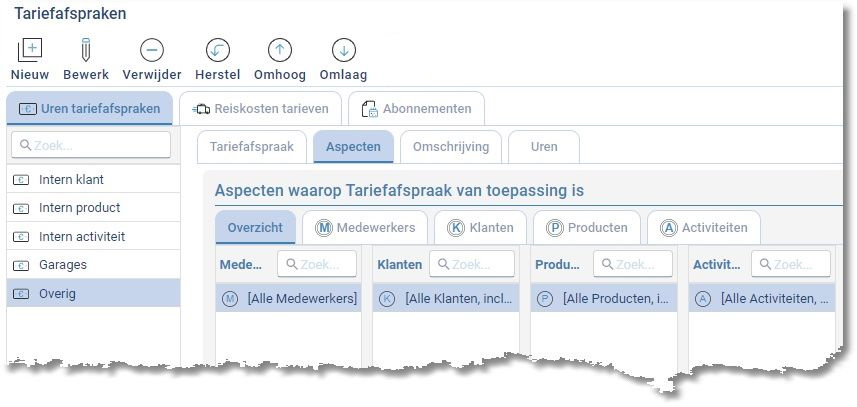 tariefafspraak overig