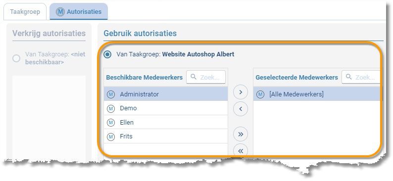 taakgroep autorisaties