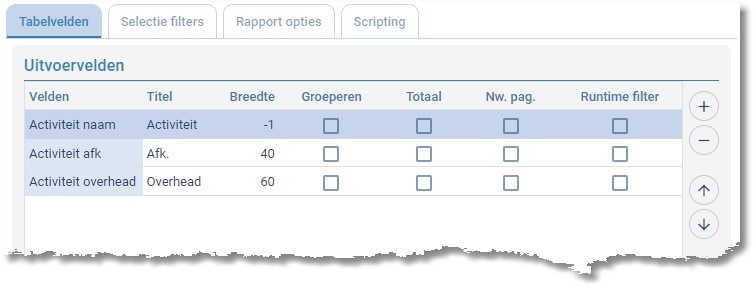 RapportOntwerpAlgemeen