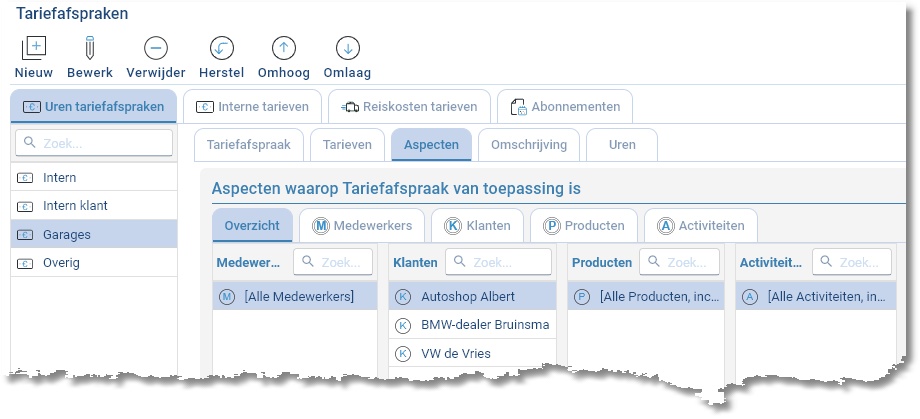 Tariefafspraak Garages met de gekoppelde klanten