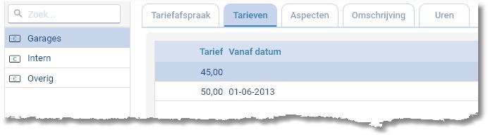 Tariefafspraken tarieven