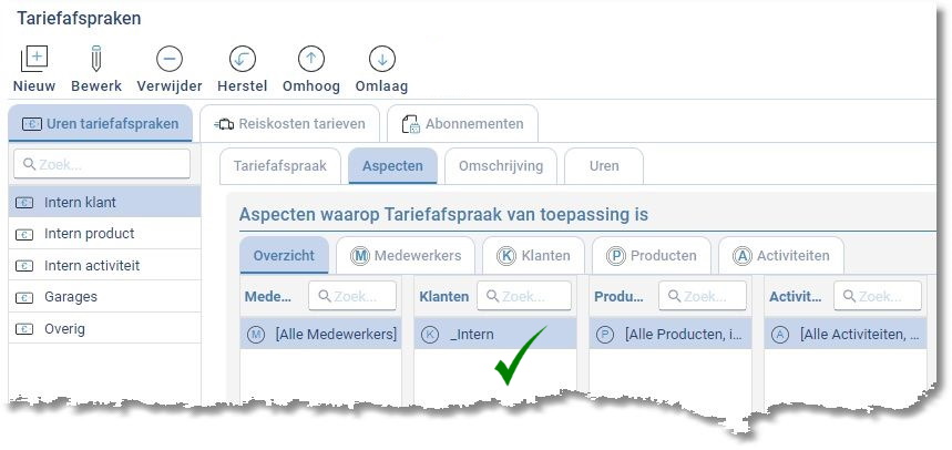 tarriefafspraak intern goed2
