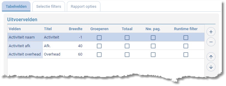 RapportOntwerpAlgemeen